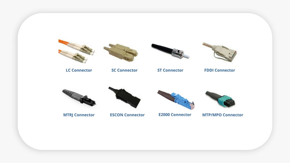 Connector types